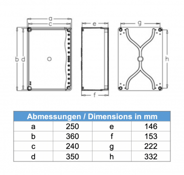 Installationsgehäuse IP67 (250x360x150mm) + Hutschiene